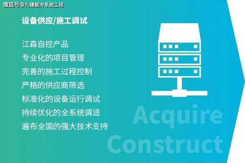 江森自控“服務無憂” 制藥廠房綜合能源優(yōu)化解決方案與互聯(lián)網文化服務的融合創(chuàng)新
